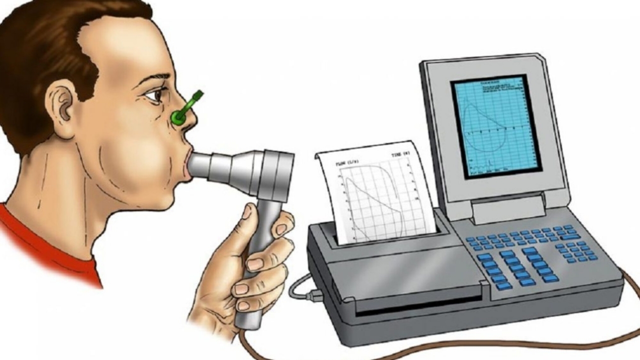 SPIROMETRIA