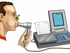 Spirometria